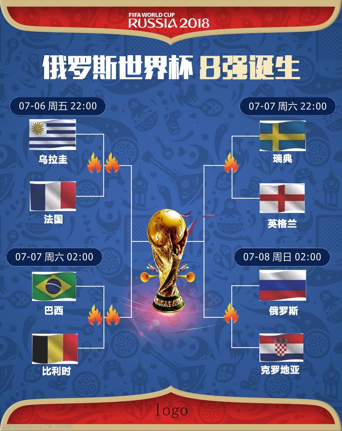 竞争与